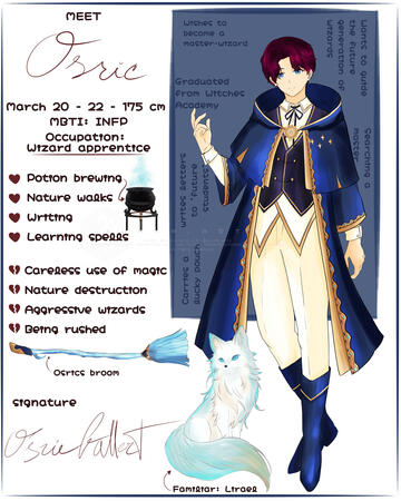 Character sheet - Osric