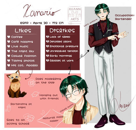 Character sheet - Xanario